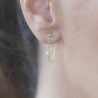 Boucles d'oreilles chaîne et perles
